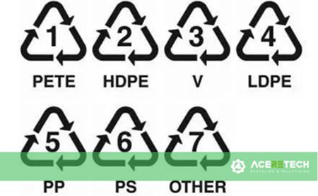 PLASTIC RECYCLING SIGN AND RECYCLING SOLUTIONS