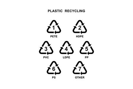 NOTICE OF WASTE PLASTIC RECYCLING